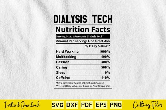 Funny Dialysis Tech Nutrition Facts